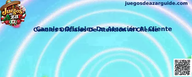 Canales Oficiales De Atención Al Cliente para resolver incidencias en Juegos de Azar