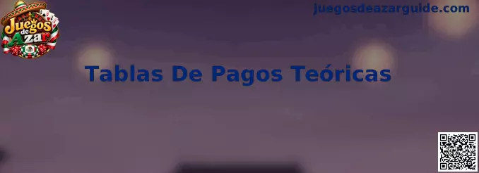 Ilustración sobre tablas de pagos teóricas, combinaciones de símbolos y retorno al jugador en simuladores de juegos de azar